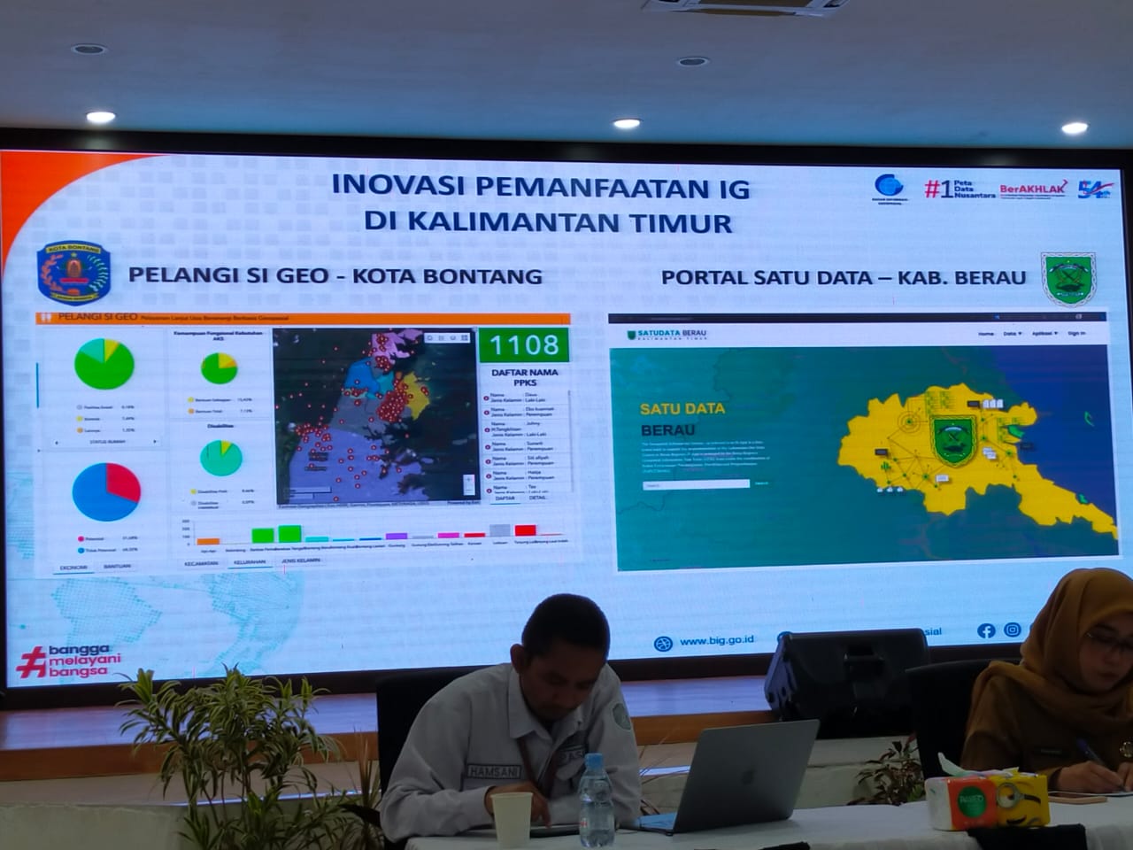PELANGI SI GEO Inovasi DSPM Turut Berkompetisi di Ajang Bhumandala Award 2023
